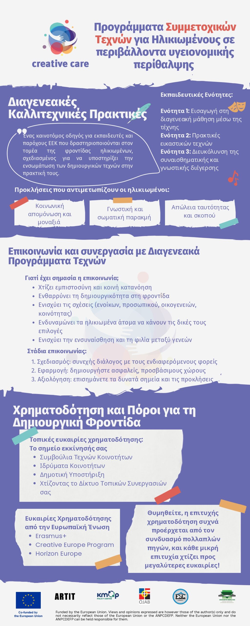 2nd Infographic_Greek_page-0001