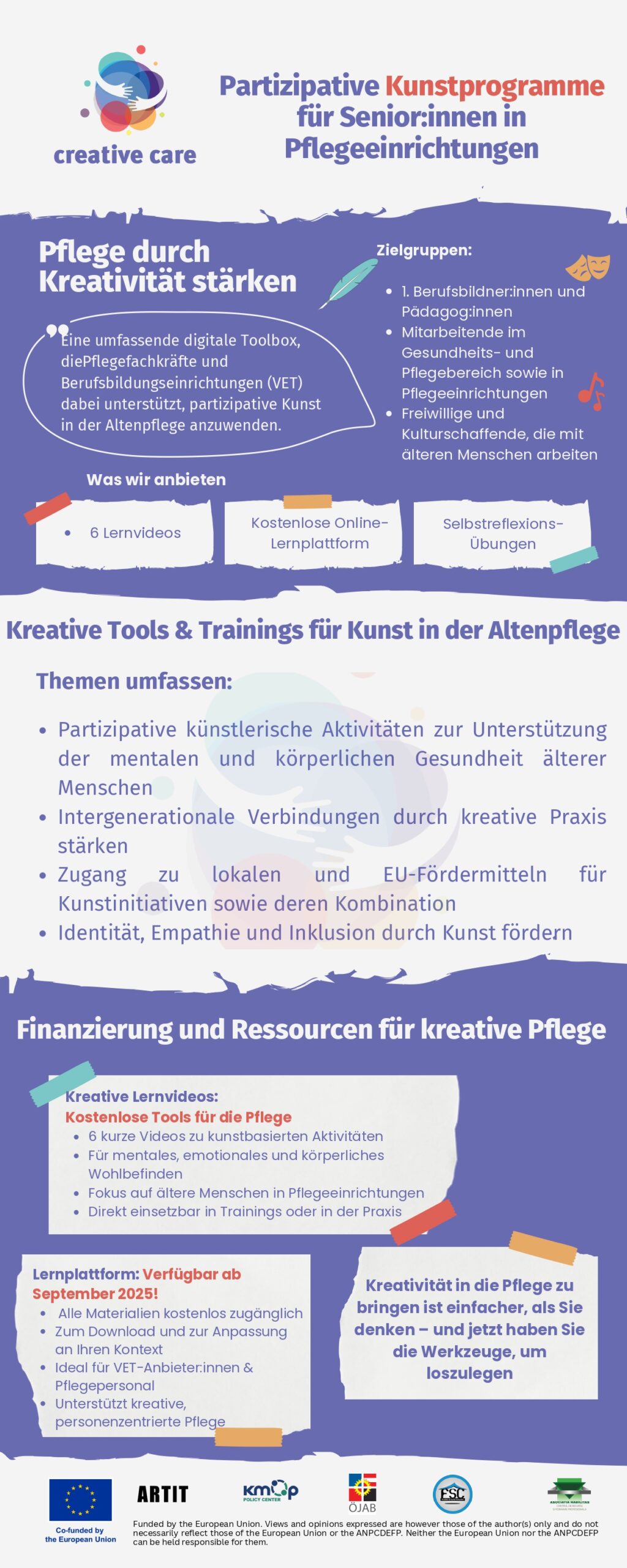 3rd Infographic_German_page-0001