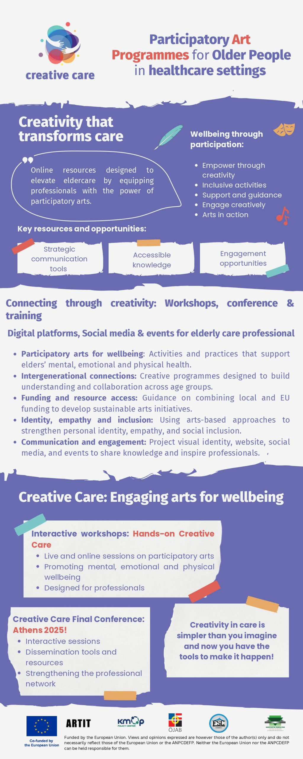 Infographic 4_English_page-0001